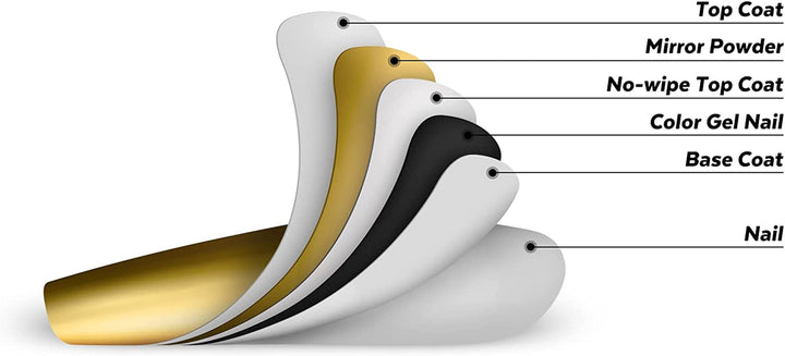 16 Jars Chrome Nail Powder Nail Art Fimo Striping Tape Lines Decoration Metallic Mirror Effect Holographic Aurora Chameleon Pigment Powder 1G/Jar Pearl for Resin Craft & Nail Art