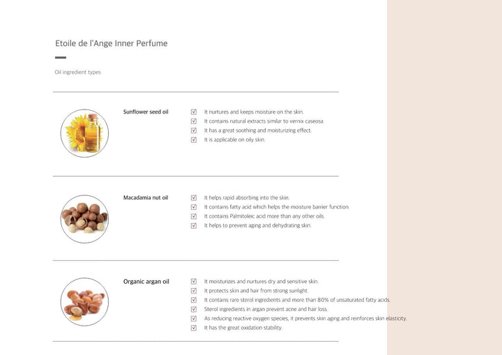 Etoile De L'Ange Inner Perfume -Feminine Inner Beauty Perfume (Lovely)