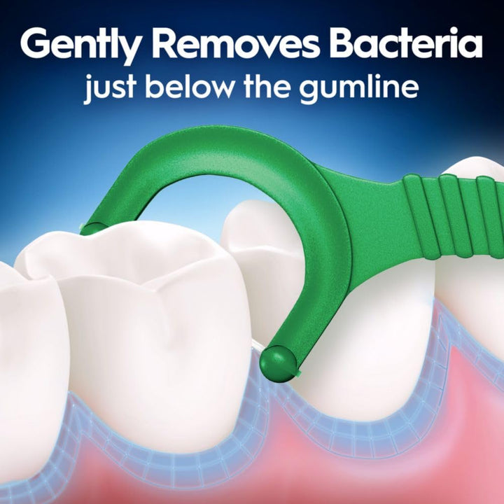 Glide Mint Dental Floss Picks with Long Lasting Scope Flavor, 3 Pack of 75 Picks (225 Total)