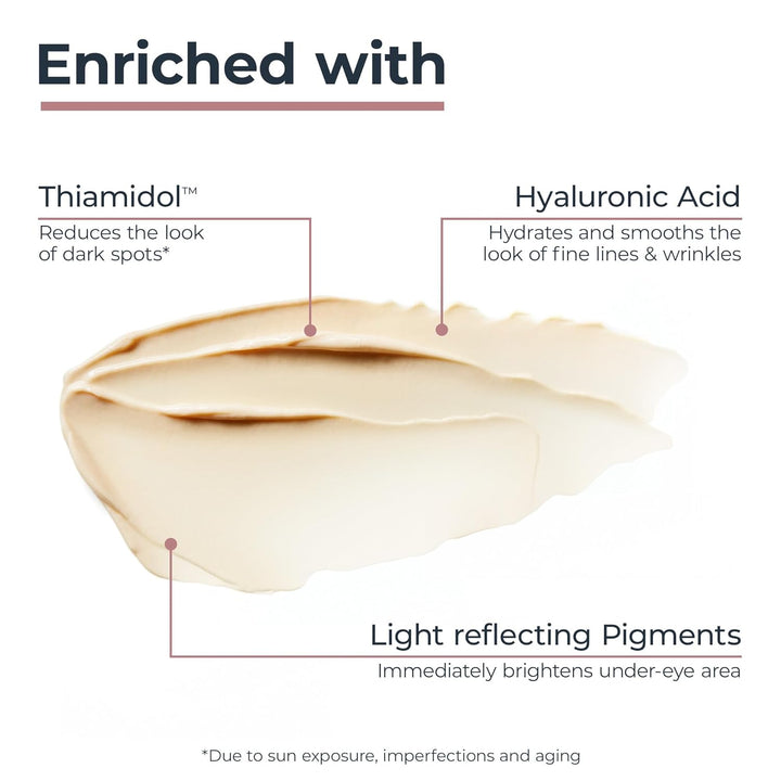 Radiant Tone Eye Cream Dark Circle Corrector, Eye Brightening Cream with Thiamidol and Hyaluronic Acid, Helps Reduce the Look of Eye Puffiness, 0.5 Oz Tube