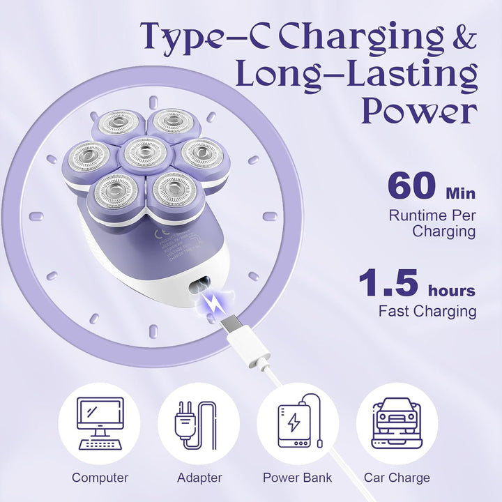 7D Electric Razor for Women: Fast & Painless Full-Body Shaver for Legs & Face – Waterproof Hair Remover with Light & Travel Cover – Wet/Dry Use, Smooth Close Shave, Birthday Christmas Gift