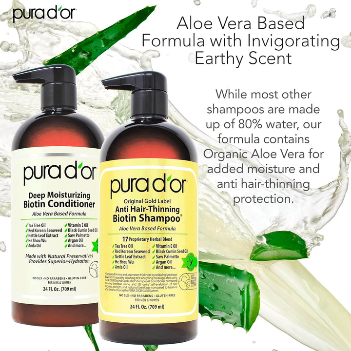 Anti-Thinning Biotin Shampoo & Deep Moisturizing Conditioner Original Gold Label Set (24Oz X2) Natural Earthy Scent, CLINICALLY TESTED Effective Results, Hair Thickening Product, Women & Men