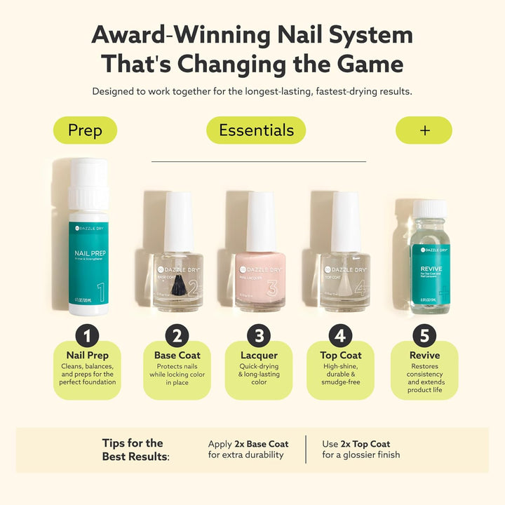 Top Coat - Step 4 - a Quick Dry Top Coat Nail Polish - a Gel Nail Polish Top Coat Alternative for Long-Lasting, Non-Toxic Manicures (0.5 Fl Oz)