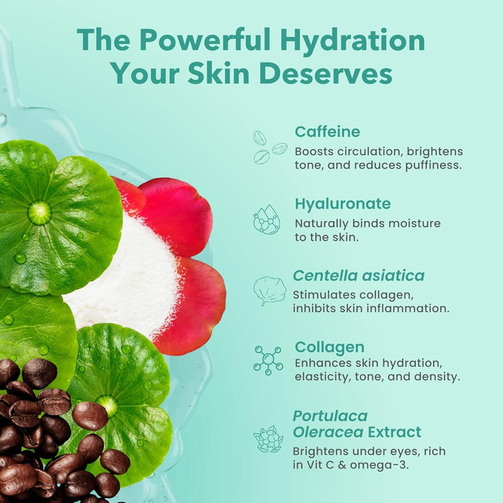 Rejuvenating under Eye Gels - Hydrating Eye Mask W/Caffeine, Hydrolyzed Collagen & Centella Asiatica- under Eye Patches for Dark Circles - Minimize Puffiness & Wrinkle Reducer - 30 ​Pairs