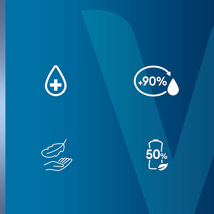 Intensive Care Unscented Advanced Repair Body Lotion - Ultra-Hydrating with Lipids for Extremely Dry Skin, 20.3 Oz, Pack of 3