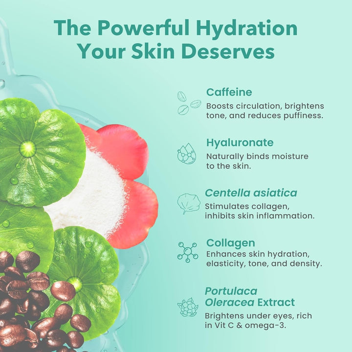 under Eye Gel Patches – Natural Eye Masks for Puffy Eyes, Dark Circles & Eye Bags, Soothing Skincare Treatment for All Skin Types, Beauty & Personal Care Essentials (5 Pairs)