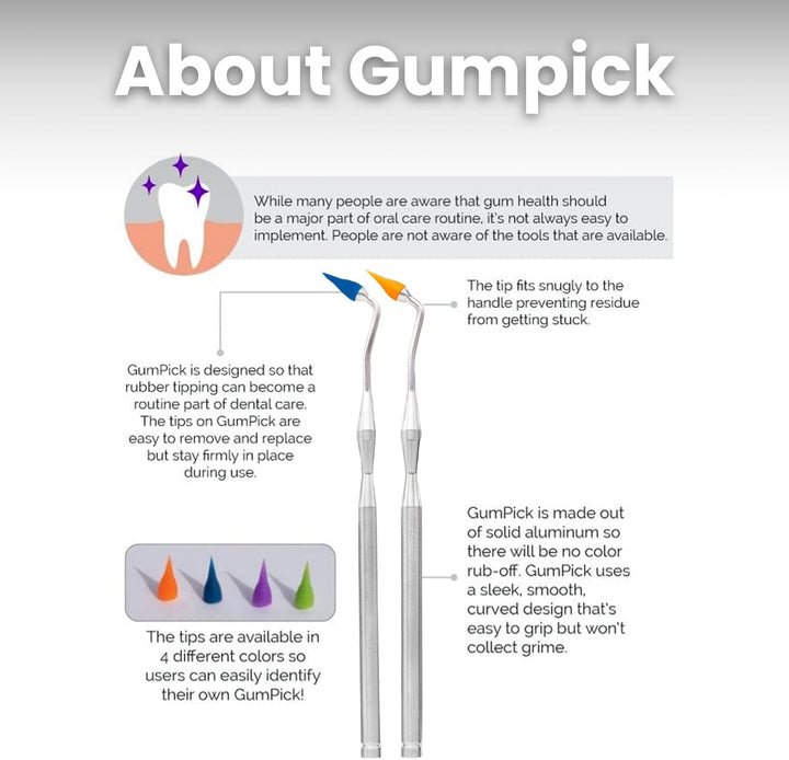 Gum Stimulator with Rubber Tip Refills - Premium Aluminum Handle - Effectively Remove Plaque & Prevent Gingivitis (12 Normal Tips Included) - 2 Pack (Blue and Orange)