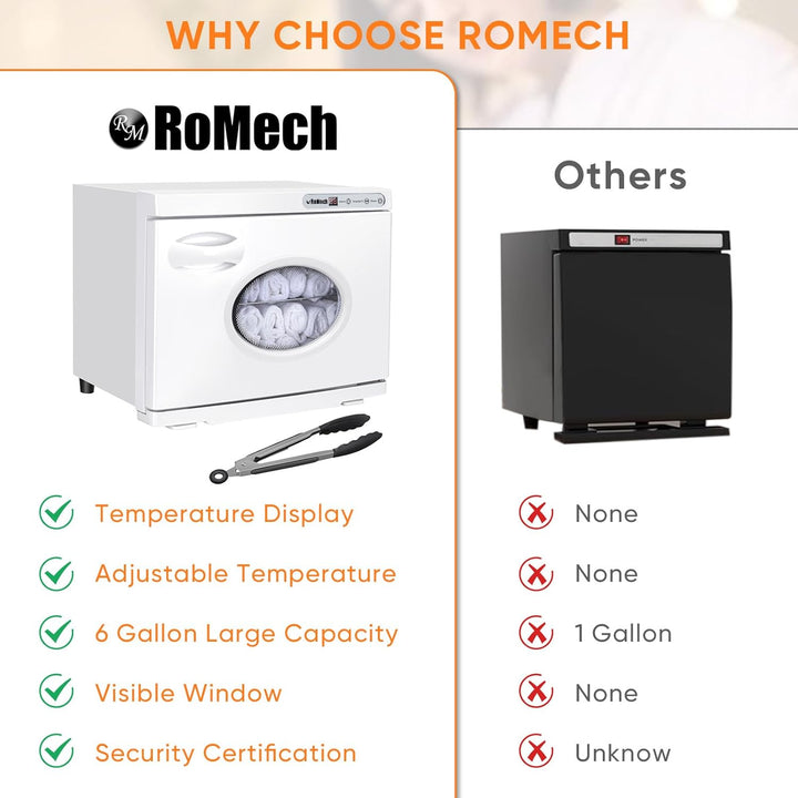 23L Hot Towel Warmer Cabinet, Professional Towel Heater with LED Temperature Display Setting, Extra Large Capacity Towel Warmers for Spa Massage Salon Home (White, 23L)