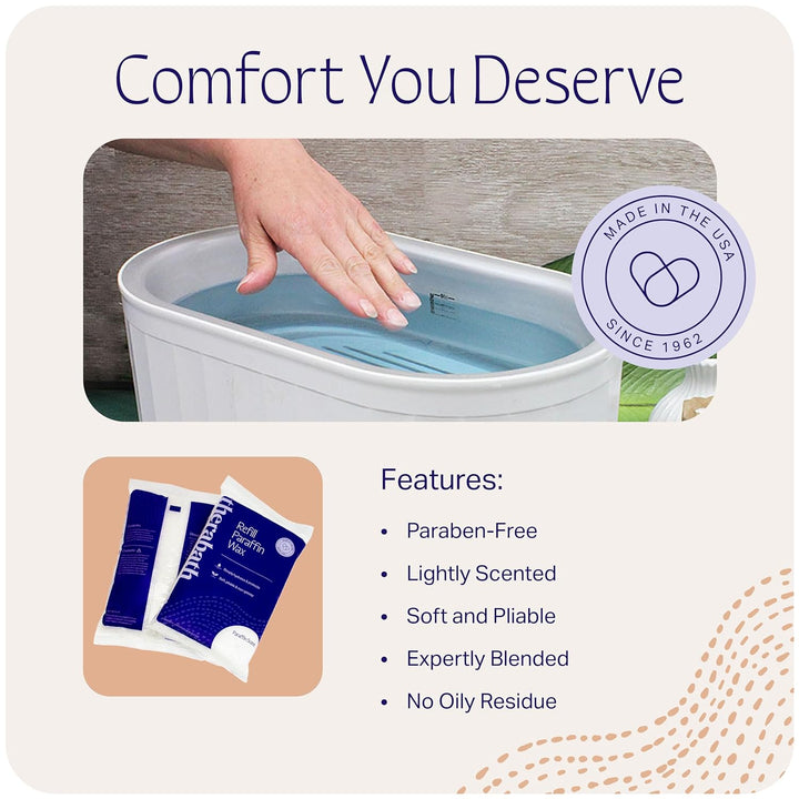 Paraffin Wax Refill - Thermotherapy - Use to Relieve Arthritis Discomfort, Stiff Muscles, & Dry Skin - for Hands, Feet, Body - Deeply Hydrates & Protects - Made in USA, 6 Lb. Scentfree