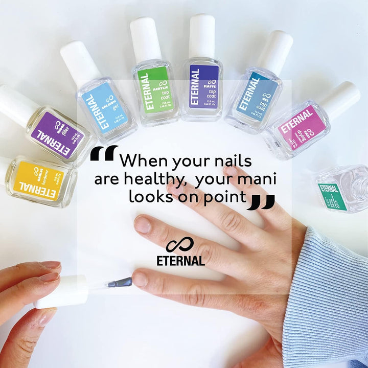 Ridge Filler Base Coat Nail Polish– 13.5 Ml Clear Nail Primer Treatment - Ridge Filling Base Coat Strengthener for Nail Strength & Repair of Hard, Thin, Dry & Ridged Fingernails - 1 Unit