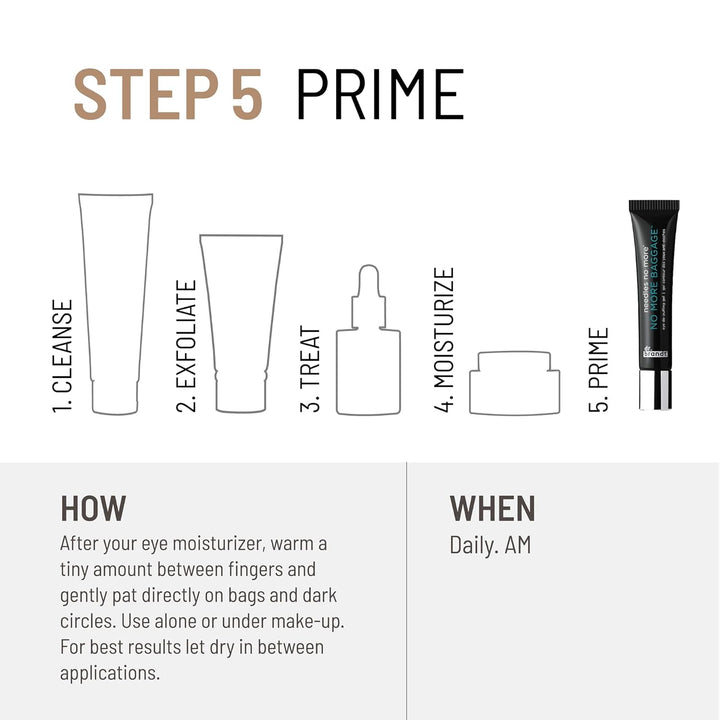 Needles No More, No More Baggage - Minimizes Under-Eye Bags, Puffiness & Dark Circles - 0.5 Oz