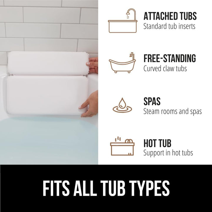 Bath Pillow for Tub, Improved Suction Cups, Luxury Bathtub Pillows, Headrest for Neck and Back Support, Relaxing Home Spa, Hot Tubs and Bathroom Essentials, Gifts for Women, 2 Panel White