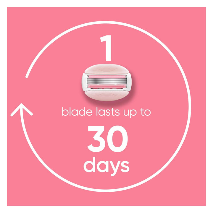 Comfortglide White Tea Women'S Razor Blades, 3-Blade Razor Refills, 6 Count