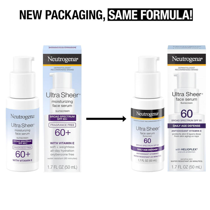 Ultra Sheer Face Sunscreen with Vitamin E & SPF 60, Sunscreen for Face with Broad Spectrum UVA/UVB Protection, Fragrance-Free, Oxybenzone-Free, Water-Resistant (80 Minutes), 1.7 Fl Oz