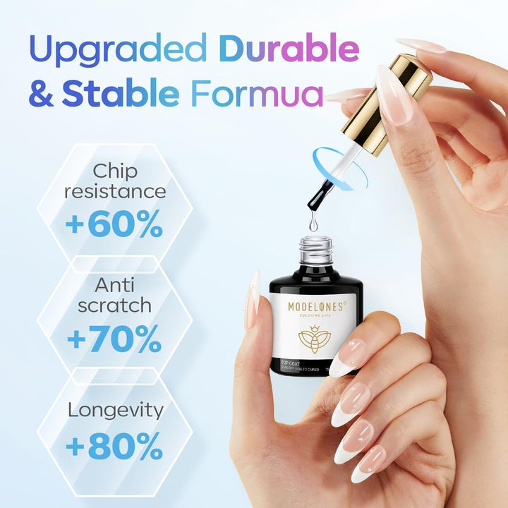 Gel Top Coat, 15Ml No Wipe Gel Nail Polish High Gloss Top Coat Shiny Long Lasting Clear Top for Acrylic Nails, Need U V/LED Lamp for Home DIY Gift and Fall Manicure Salon