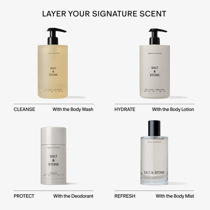 Antioxidant-Rich Body Wash - Santal & Vetiver | Cleanse, Nourish & Soften Skin with Niacinamide & Hyaluronic Acid | Free from Parabens, Sulfates & Phthalates (15.2 Fl Oz)