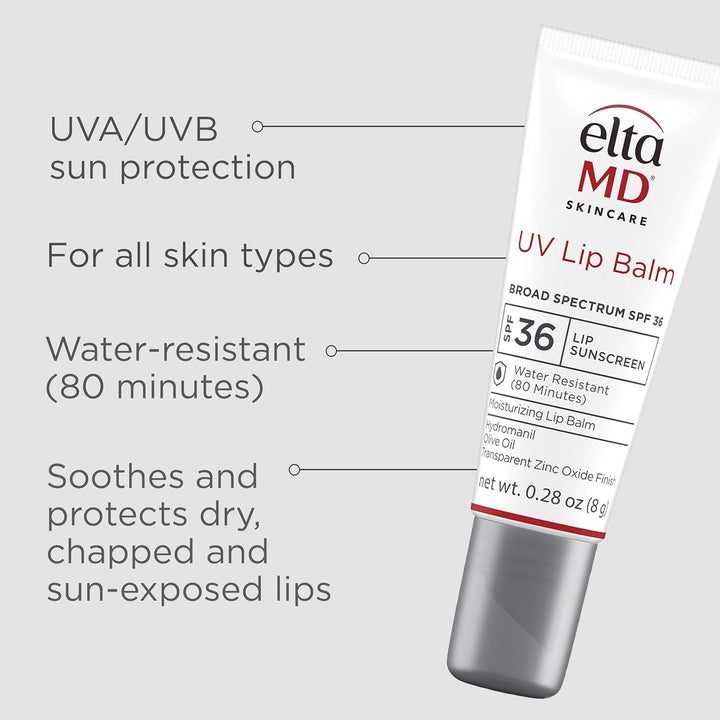 UV Lip Balm Sunscreen, Moisturizes and Protects Dry Cracked Lips, Water Resistant up to 80 Minutes, Transparent Zinc Oxide Sunscreen