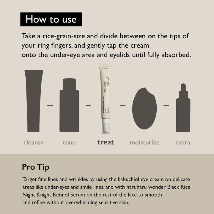 Wonder Black Rice Bakuchiol Eye Cream 0.67 Fl.Oz / 20Ml | Anti-Aging, Wrinkle Care, Natural Retinol Alternative | Cruelty Free, Ewg-Green