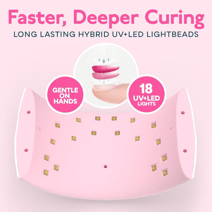 UV LED Nail Lamp, Nail Dryer for Gel Polish UV Light for Nails with Sensor 2 Timers SUN9C Pink Gift for Women Girls