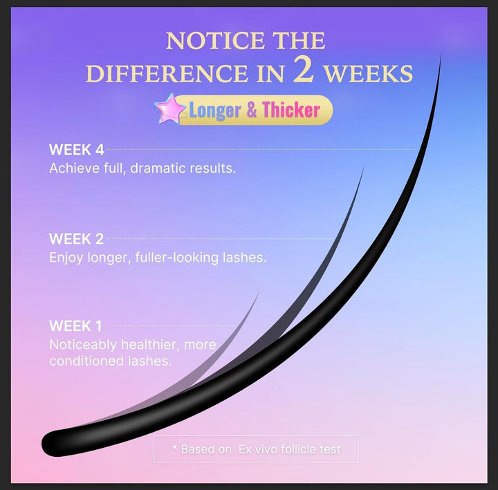 Lash Serum for Eyelash Growth: Eyelash Growth Serum with Advanced Formula to Boost Longer Fuller and Thicker Looking Lashes - Vegan & Cruelty-Free for Sensitive Eyes 3Ml