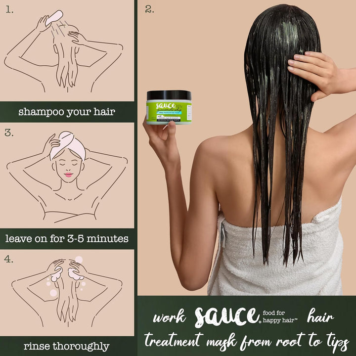 Guacamole Whip Hair Mask - Deep Conditioning Hair Mask for All Hair Types W/Avocado, Honey & Argan Oil - 12 Fl Oz Hair Mask for Dry, Damaged & Frizzy Hair (Guacamole)