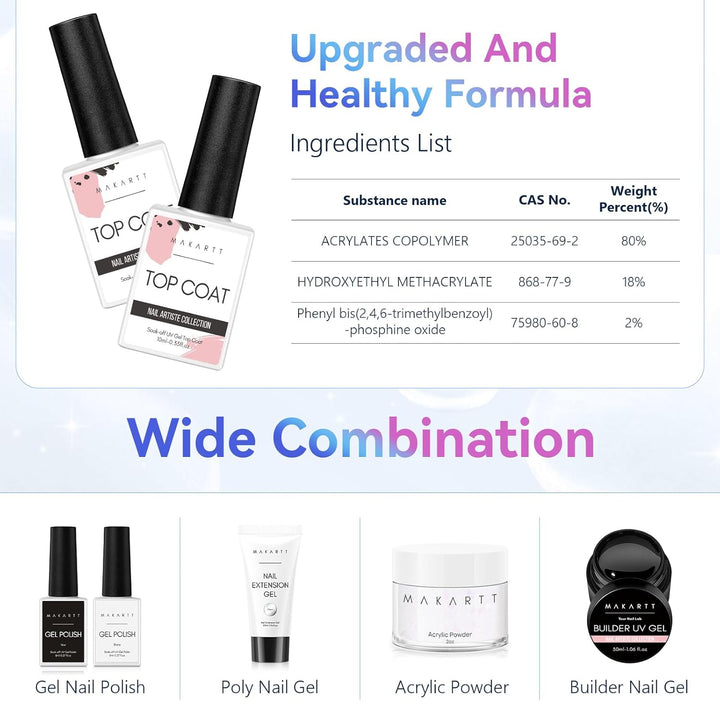 Gel Top Coat - 2 PCS No Wipe Top Coat Gel Nail Polish High Glossy Shine Finish Long Lasting, 10ML Clear Soak off UV Nail Lamp, Salon Quality Art Design for Home Use Beauty Gift