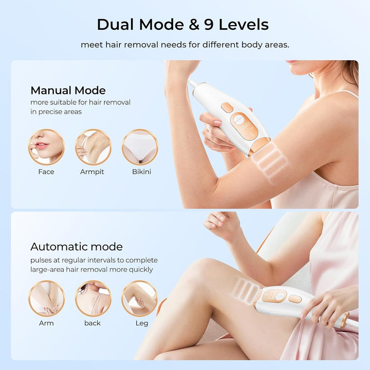 Laser Hair Removal, IPL Laser Hair Removal for Women and Men Permanent, Hair Removal Device with 3.0 IPL Red Light Wave, Home Laser Hair Removal Device for Facial Legs Armpits Bikini Body Use