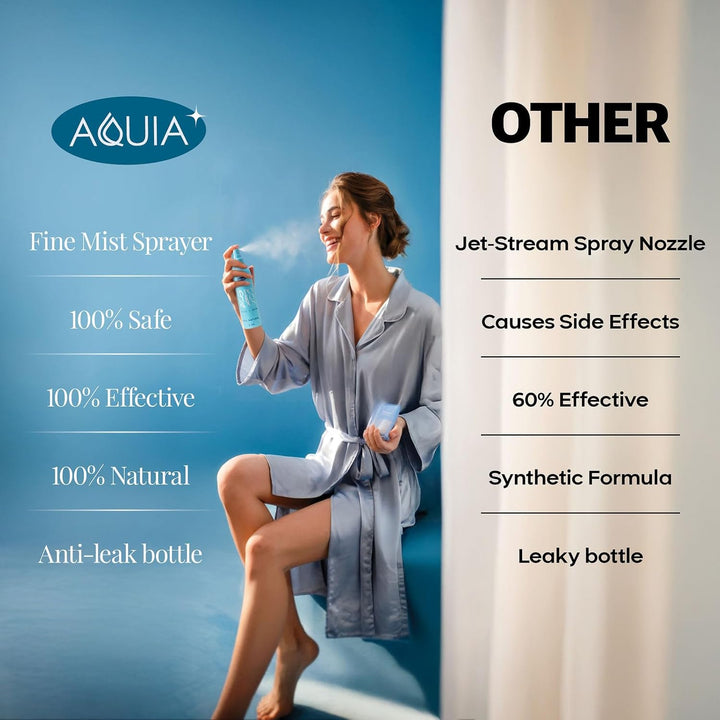 Hypochlorous Acid Spray for Face and Skin | Piercing Aftercare Spray | 8 Oz Hypochlorous Acid Sprays for Face, Skin, Acne, Eczema, Body Acne Sprays, Piercing Aftercare, Facial Wound Solution, Workout