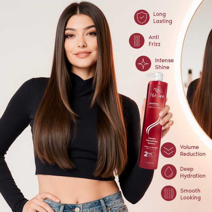 Ravenna Professional Keratin, Long-Lasting Straightening Effect - Cirugia Capilar - Celulas Madres Straightener System - 2X1L/33.8
