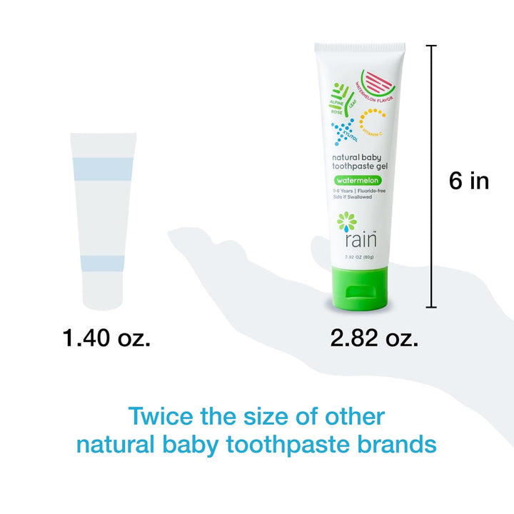 Natural Baby Fluoride Free Kids Toothpaste Gel - Safe to Swallow Infant Toddler Tooth Paste, 2.8 Oz, Babies Ting, Ages 6 to 12 Months and up Vitamin C Watermelon Toothpaste for Kids 0-6 Years