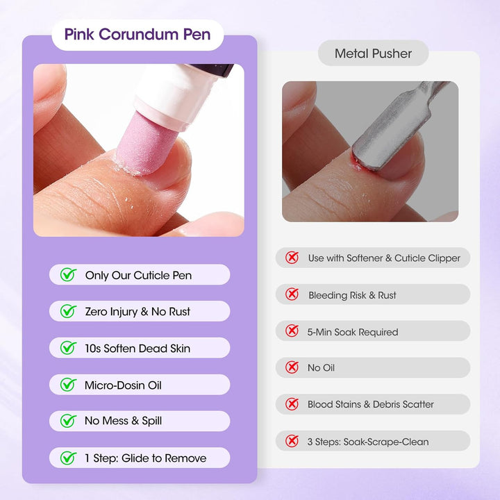 4-In-1 Cuticle Pusher Pen with Micro-Dosin Oil, Cuticle Remover & Cuticle Oil in a Pen, Ceramic Nail Pusher Pen for Hangnails & Dry & Damaged Nails, Nail Care Pen for Repair & Nourish Nails