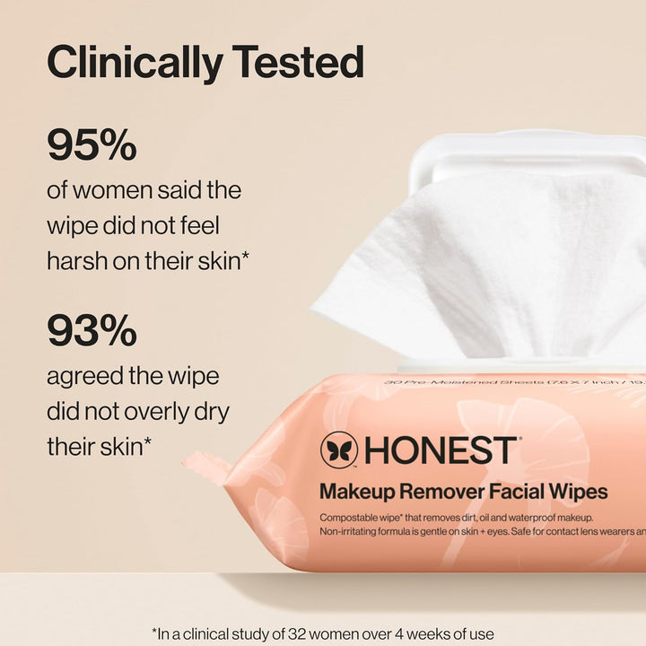 Fragrance Free Cleansing Makeup Remover Facial Wipes | Plant Based, Hypoallergenic, Gentle for Sensitive Skin | 90 Count