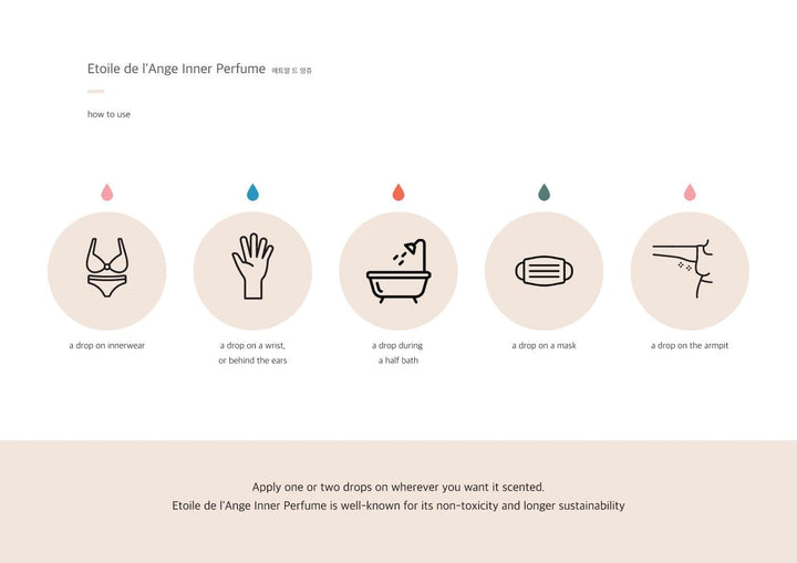 Etoile De L'Ange Inner Perfume -Feminine Inner Beauty Perfume (Lovely)