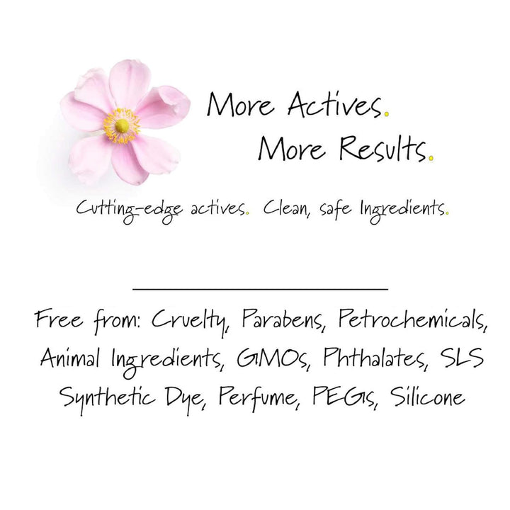 Microdermabrasion Facial - Exfoliating Face Scrub with Glycolic Acid, Mandelic Acid, AHA Complex & Hyaluronic Acid, 2.1 Fl Oz