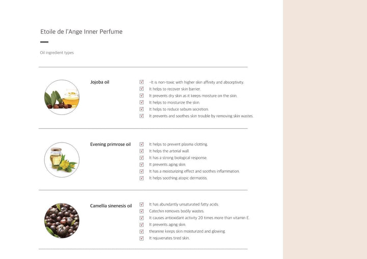 Etoile De L'Ange Inner Perfume -Feminine Inner Beauty Perfume (Lovely)