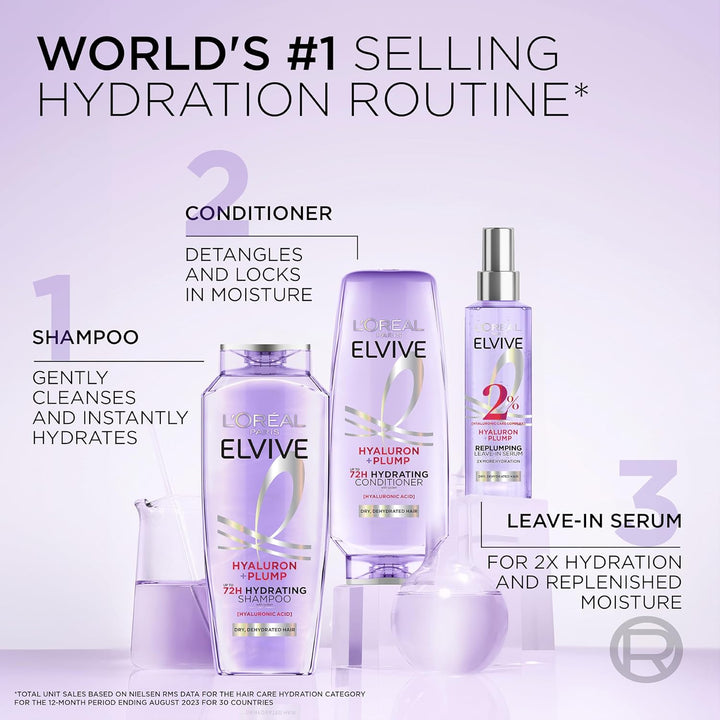 Elvive Hyaluron Plump Hydrating Conditioner for Dehydrated, Dry Hair Infused with Hyaluronic Acid Care Complex, Paraben-Free, 12.6 Fl Oz
