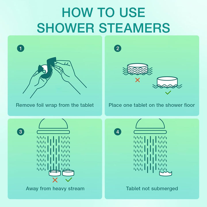 Shower Steamers Aromatherapy - 18 Pack Shower Bombs Birthday Christmas Gifts for Women Men, Eucalyptus for Shower, Nasal Relief,Self Care Spa Gifts for Women - Eucalyptus & Mint