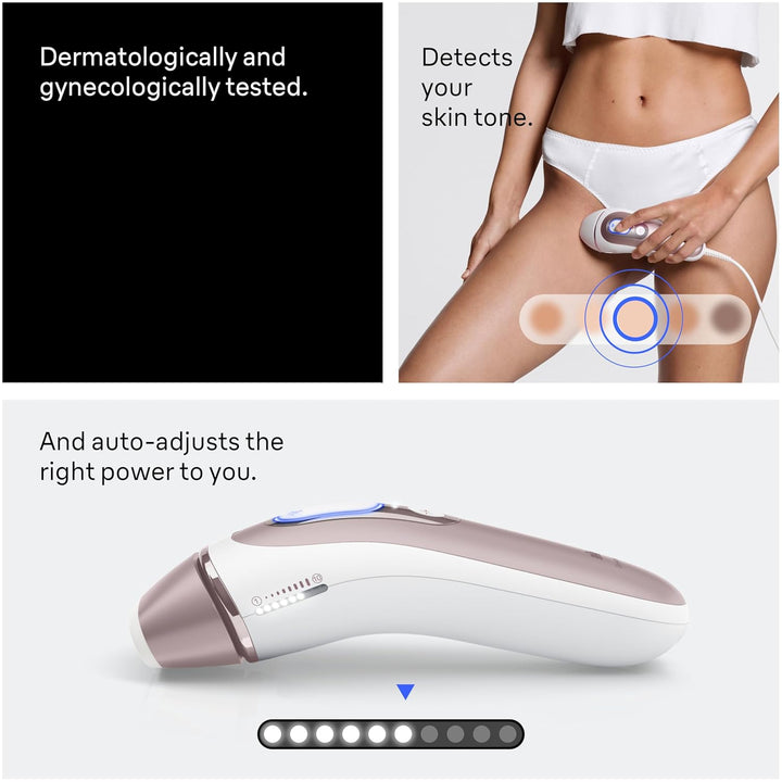 Smart IPL, Skin I·Expert Pro 7: at Home Laser Hair Removal, Permanent Visible Hair Reduction, Holiday Gifts for Women and Men with Free App, Vanity Case, Venus Razor, 3 Smart Heads, IPL7243