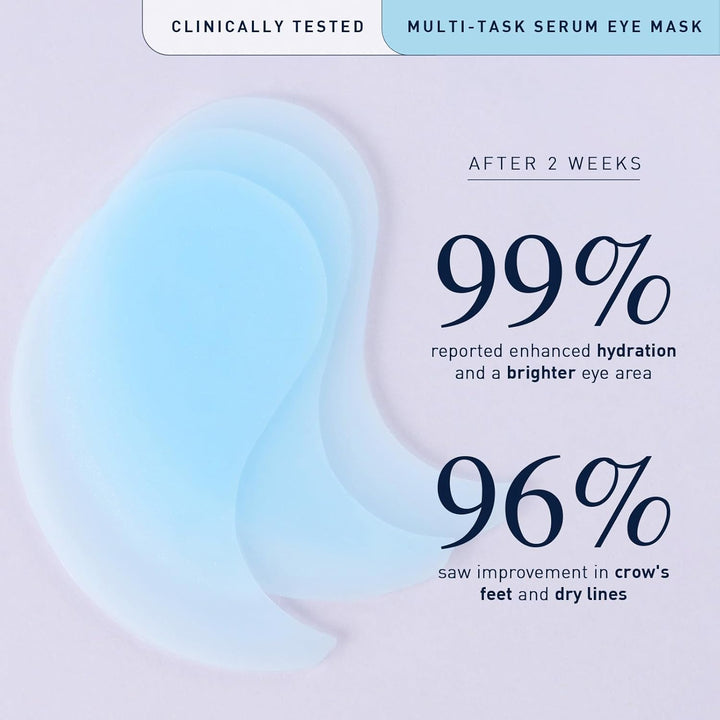 under Eye Patches for Dark Circles: 30 Pairs Retinol Collagen Eye Gels Mask - Reduce Wrinkles Puffy & Bags - Skin Treatment Pads - anti Aging Moisturizer for Women (Blue)