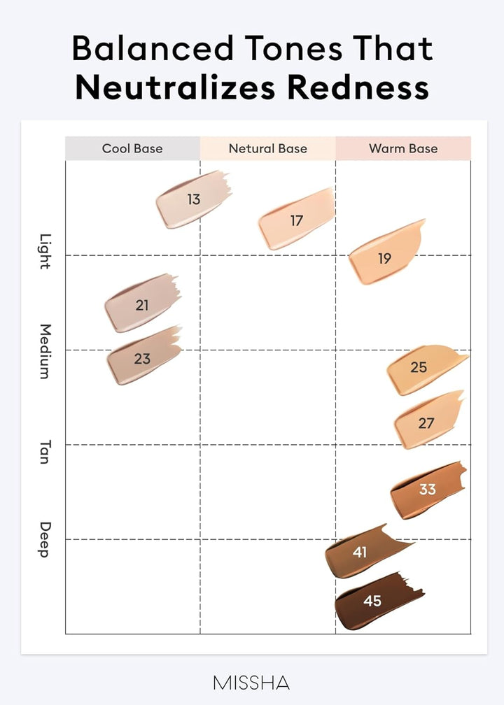 M PERFECT COVER SERUM BB CREAM No.23 Natural Beige-Light/Medium with Cool/Neutral Undertone, BB Cream by Cardi B Pick, Skin Tint, Tinted Moisturizer, Skin Care Foundation Makeup, 1.18 Fl Oz