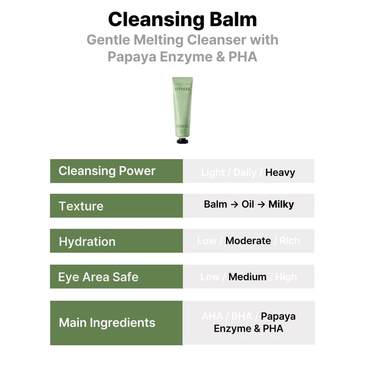 PAPHA One Shot Cleansing Balm, Korean 2-In-1 Melting Makeup Remover & Gentle Oil-To-Milk Cleanser with Papaya Enzyme & PHA, Hydrating & Smoothing (2.70 Fl. Oz.)