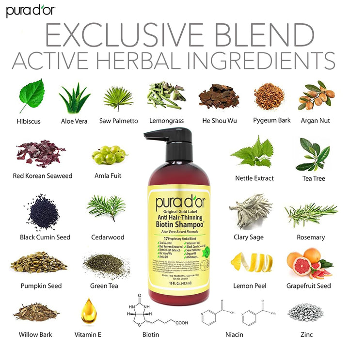 Original Gold Label Anti-Thinning Shampoo Clinically Tested, Infused with Argan Oil, Biotin & Natural Ingredients, Sulfate Free, All Hair Types, Men and Women, 16 Fl Oz (Packaging May Vary)