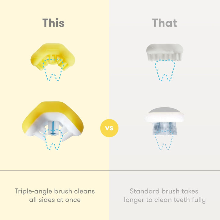 Grow-With-Me Baby Toothbrush Training Set | Infant to Toddler Toothbrush 0-12 Months, Cleans All Sides at Once, Oral Care for Sensitive Gums | Yellow