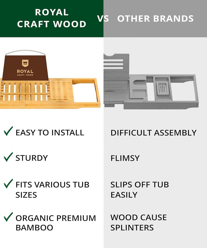 Premium Foldable Bathtub Tray Caddy - Wood Bath Tray for Tub, Bamboo Shelf, Expandable Bath Table Trays, Bathtub & Bathroom Accessories for New Home & Mothers, Birthday Gifts for Mom