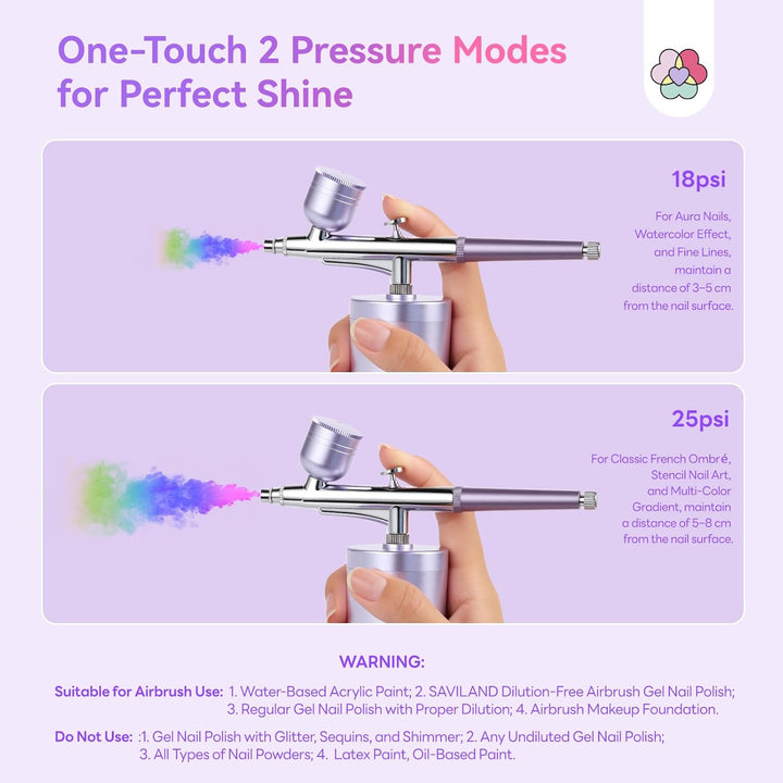 Advanced Airbrush for Nails: Limitless Nail Art Creativity Airbrush Kit Pro Dual-Mode Rechargeable 0.3Mm Nozzle Makeup Set Nail Airbrush Machine for Ombre French Airbrush Paint Salon（Purple）