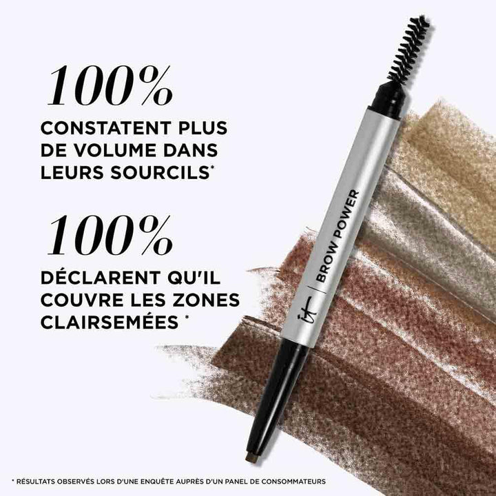 Brow Power Eyebrow Pencil - Universal Shades - Long-Lasting, Budge-Proof Formula - with Biotin - Natural-Looking Brows - Built-In Spoolie Brush