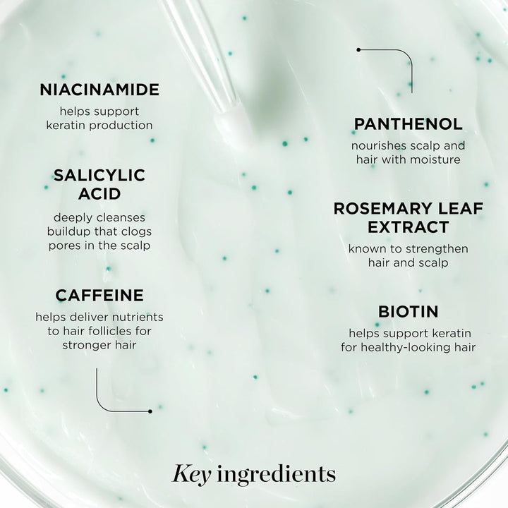 Hair Thickening Conditioner for Hair Loss, Thinning Hair, Korean Hair Care, Biotin Scalp Treatment, Clinically Tested, Thicker Hair, Reduces Oil