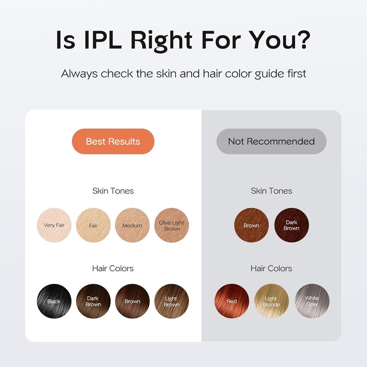 IPL Hair Removal with Ice Cooling Care Function for Women,Long-Lasting Results,999,999 Flashes Painless IPL Hair Remover, Hair Removal Device for Armpits Legs Arms Bikini Line