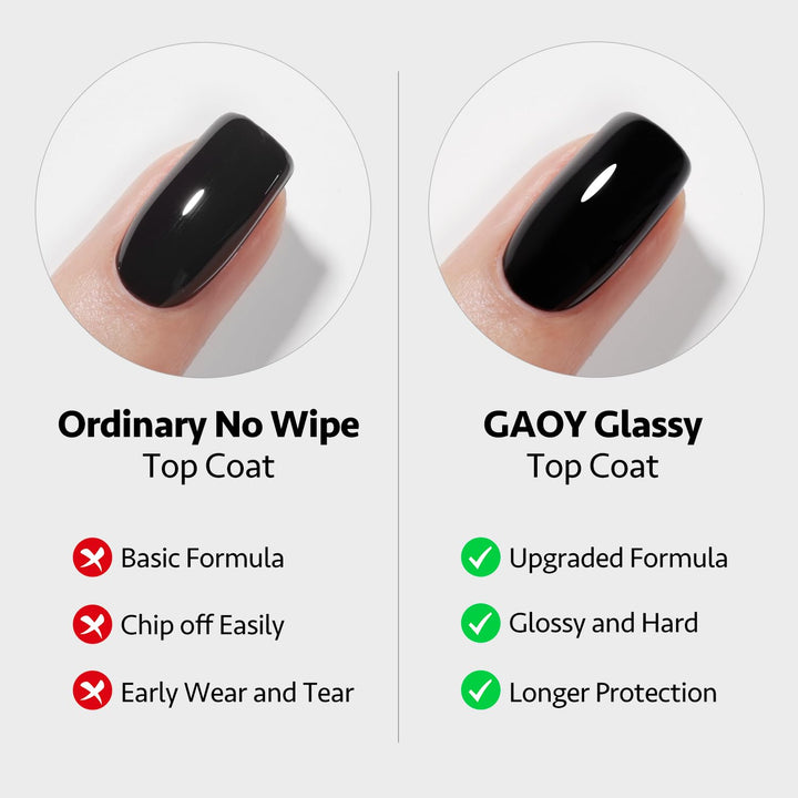 2 Pcs 16Ml No Wipe Gel Top Coat, Glassy Clear Gel Top Coat, High Gloss Finish for UV Light Cure Nail Polish