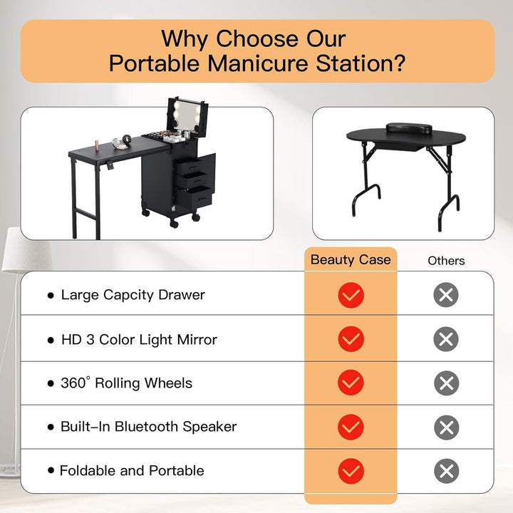 Rolling Portable Manicure Table with 3 Drawers, Lockable Makeup Train Case with Mirror & Nail Polish Organizer, Foldable Nail Desk with Wheels & Handle for Mobile Nail Techs & Salon Use, Black